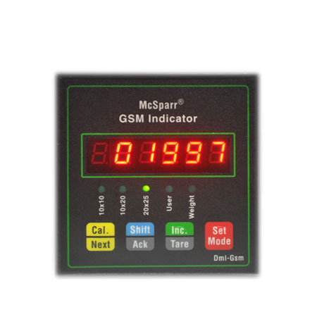 GSM Indicator